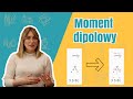 MOMENT DIPOLOWY, czyli budowa polarna cząsteczki | Obejrzyj firm do końca!