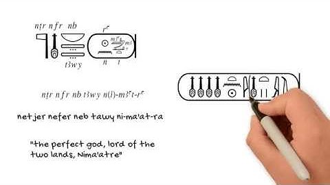 Learn hieroglyphics - hieroglyph-a-day: nefer