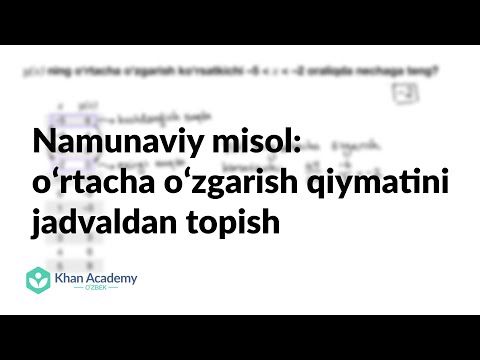 Video: Ko'paytmalar qiymatini qanday topasiz?