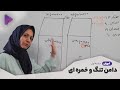 دامن تنگ و خمره ای جلسه اول