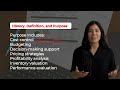 COST ACCOUNTING AND BUDGET CONTROL    Module 1