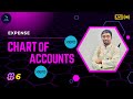 Chart Of Accounts(CoA)- 06 | Xero | 2026 | Mohammed Shohan