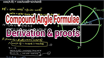 Compund Angle Formulae Proof | Derivation Of all compound angle formula | Zero Sir |