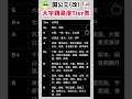 【国公立 大学難易度Tier表】就職活動のヒント① #就職活動 #就活 #転職 #偏差値 #大学受験 #高校受験 #少子高齢化 #東京大学 #京都大学 #大阪大学 #一橋大学 #名古屋大学