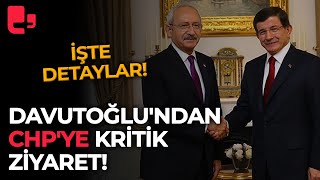 Davutoğlundan Chpye Kritik Ziyaret İşte Detaylar