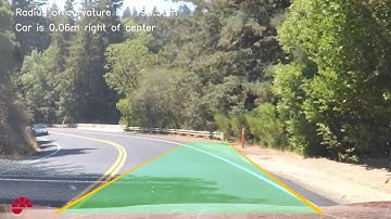 Advanced Lane Lines Detection (harder challenge)