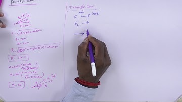 Engineering Physics I Unit 01 Lec 02