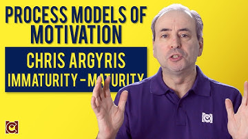 Chris Argyris and the Immaturity-Maturity Model of Motivation: Treat People as Adults