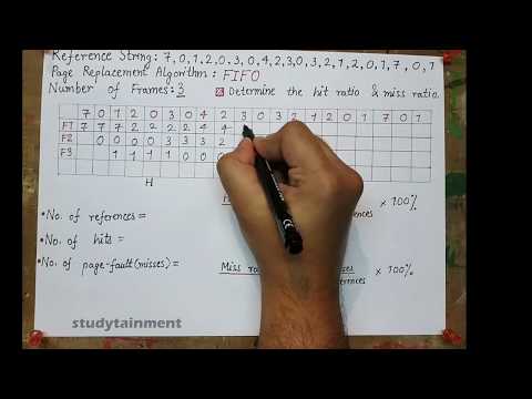 Operating System | FIFO Page Replacement Algorithm | Example 2 | Easiest Explanation