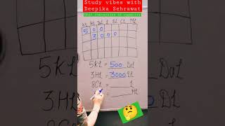 🤔How to convert units of capacity?#shorts #maths #simplification #youtubeshorts #trending #viral #yt