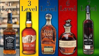 The 7 Levels Of American Bourbon — Which Level Are You? The 7 Levels Of American Bourbon Whiskey