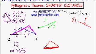 Shortest Distances via Pythagoras (Tanton Mathematics)
In the highschool curriculum it is usually assumed that the shortest path between two points is a straight line. Is there any justification for this belief?
Heres a wonderful way to think about matters as fun applications of Pythagorass theorem. It is fun to have this discussion with students. Shortest Distances via Pythagoras (Tanton Mathematics)