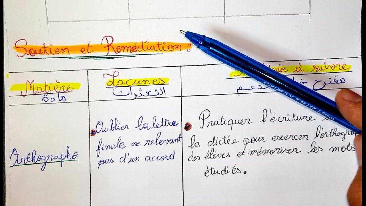 Les difficultés de(Conjugaison+Orthographe)صعوبات و خطط الدعم