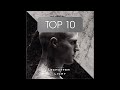 Top 10 Meistgehörte AUS DEM SCHATTEN INS LICHT Songs von Kontra K (Spotify) (Stand 07.08.2020)