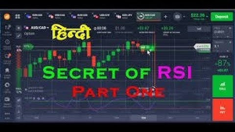 Best Iq Option Strategy in Hindi Urdu  With RSI   Binary Option RSI Strategy