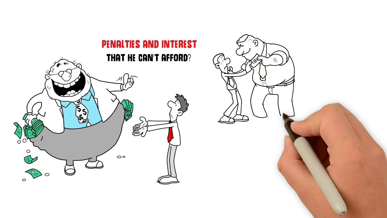 What is tax relief? Republic Tax Relief YouTube