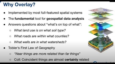 PostGIS Spatial Overlay