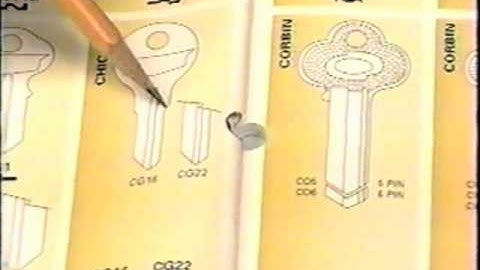 V1  Introduction To Locksmithing - On Ebay