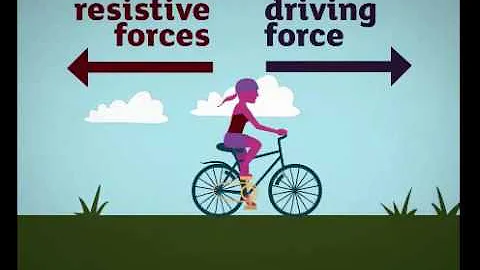 Y7 Balanced and Unbalanced Forces