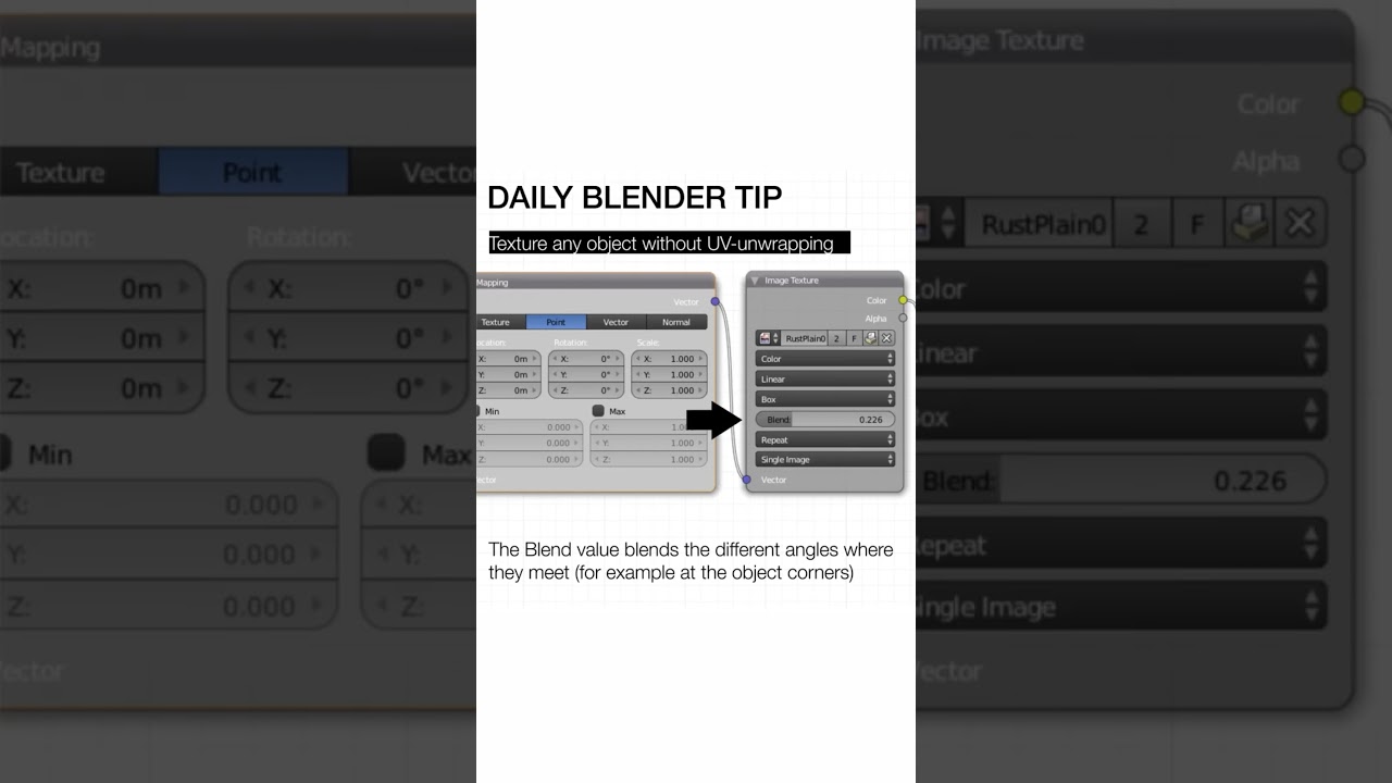 No UVs? No Problem in Blender 😱 