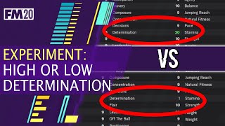 FM20 High vs Low determination: How important is determination when developing a Wonderkid!