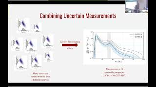 1052: Probing the host environments of compact binaries