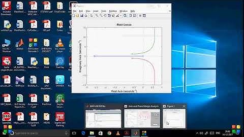 stability analysis in s-plane, time domain and frequency domain