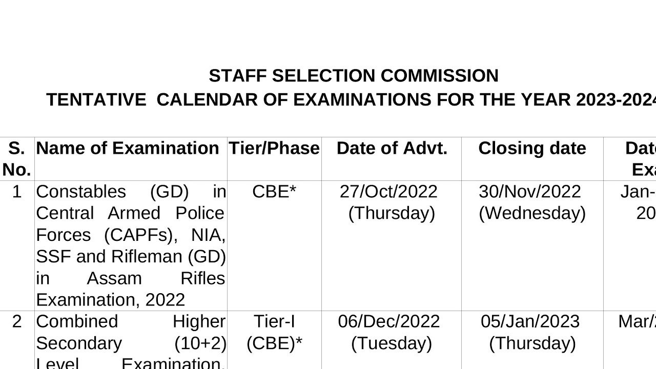 SSC Exam Calendar 2023 24 Out Check Now YouTube ssc-exam-calendar-2023-24-out-check-now-youtube