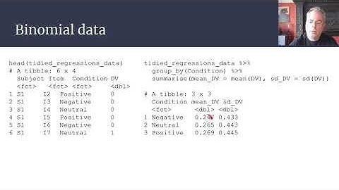 Introduction to mixed models for psychologists using R. Video Four.