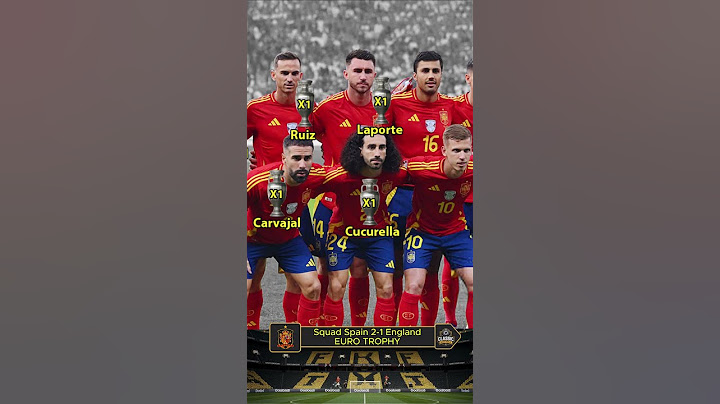 Squad Spain UEFA Euro 2024 Final | Euro Trophy #spain #football