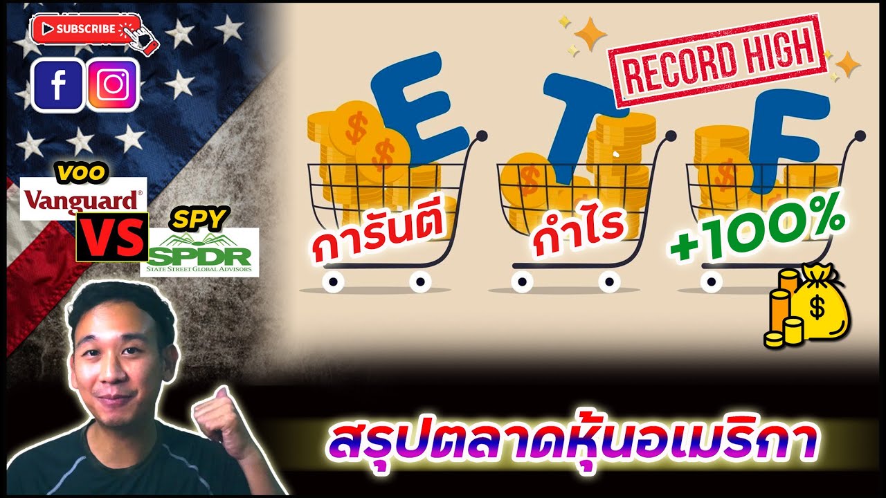 3 อันดับ ETF กองทุนอเมริกา คนลงทุนเยอะที่สุด! | การันตีผลตอบแทนระยะยาว 100% | VOO หรือ SPY?