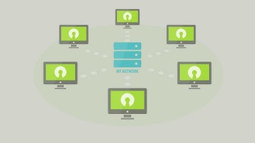 UserLock | Identity and Access Management for Windows Networks and Active Directory