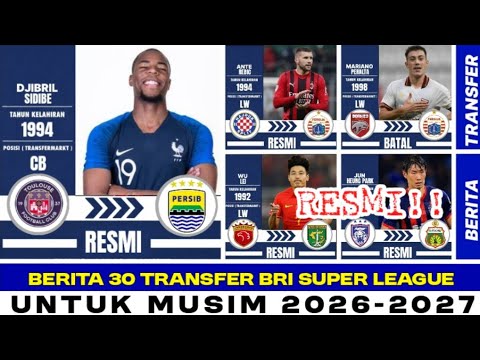 Official‼️30 BRI Super League Transfer Updates for the 2026/27 Season | Persib - Persija - Perseb...