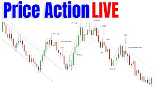 LIVE Trading S&P 500 - Price Action Edition by Thomas Wade 2,978 views 1 month ago 12 minutes, 59 seconds