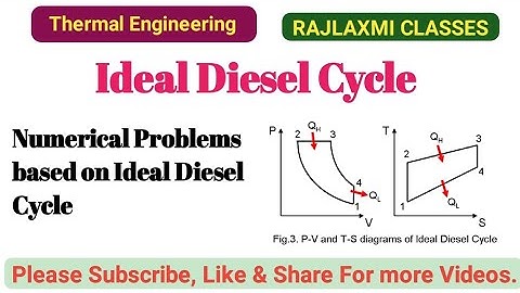 Numerical Problem based on Ideal Diesel cycle ll Ideal Efficiency ll Maximum Pressure of the cycle