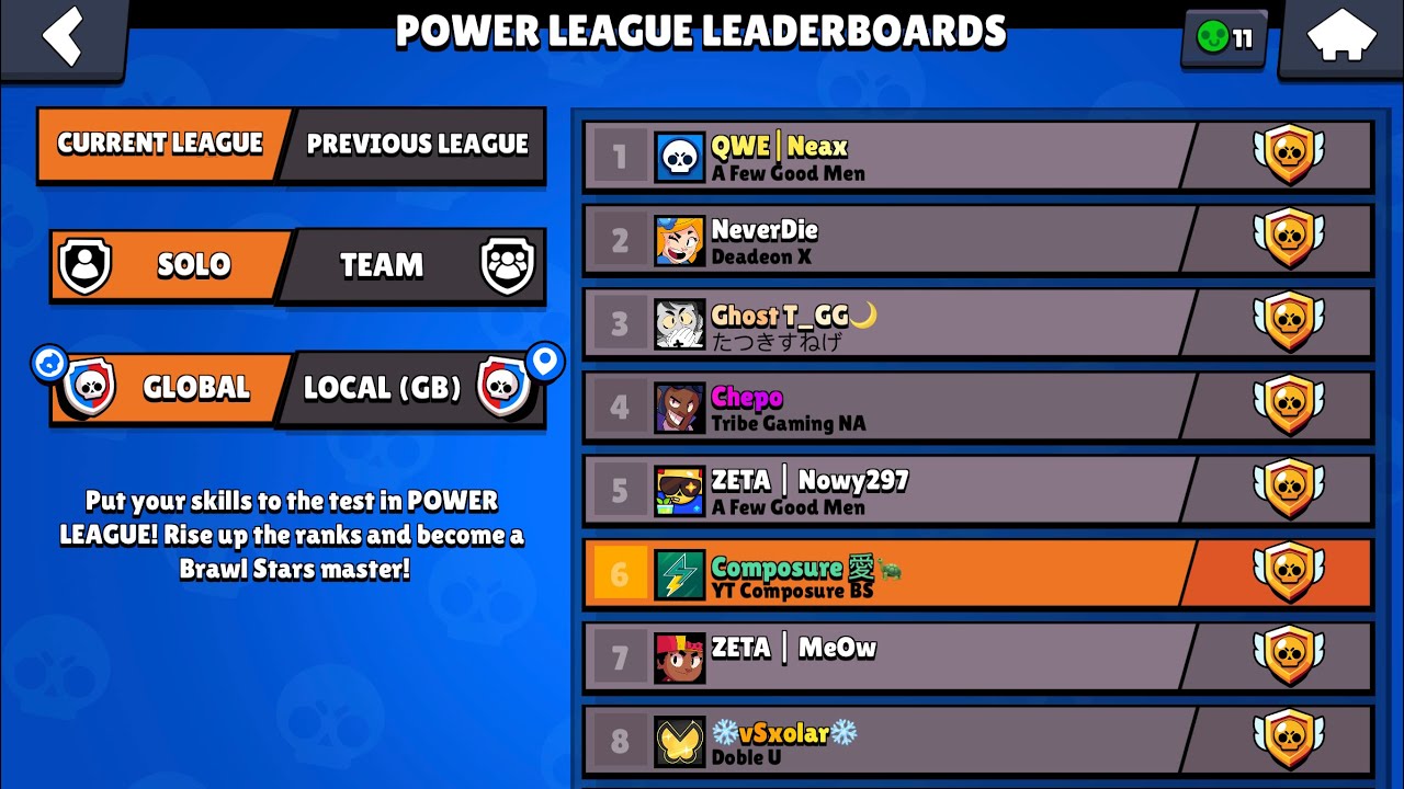 #1 FIRST place on Local leaderboards in Brawl Stars 