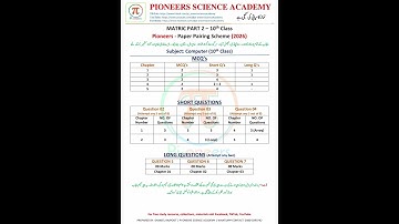 10th Class Computer Pairing Scheme 2026 | All Punjab Boards #Exams2026 #10thClassPairingScheme