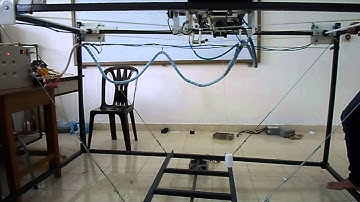 Sliding Mode Control Of An Offshore Container Crane _ Case 3