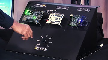 CrossLink-NX FPGA: Power Efficiency Demo