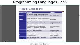 Programming Languages - Chapter 3 - part 9