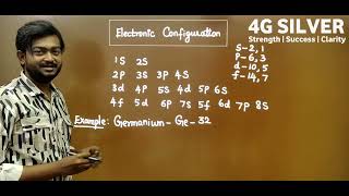 Electronic Configuration Trick In Tamil How To Write Electronic Configuration In Tamil Neet Tamil