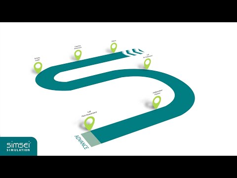Pathway to Competency with the Simsei Simulation Program