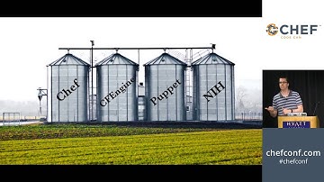 #ChefConf 2014: Pete Cheslock, "A Tale Of Two Workflows"