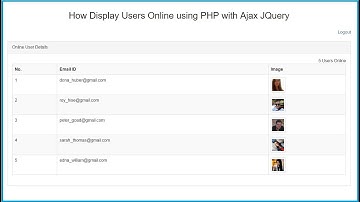 How to Show Live Online User using PHP with Ajax Jquery - 2