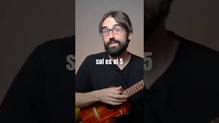 Entiende las progresiones de acordes para ukelele fácilmente #ukelele #uke #clasesdeukelele #ukulele