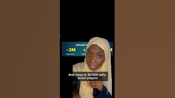 The best token on #bitget launchpool with highest return #upland #sparklet #cryptocurrencies #crypto