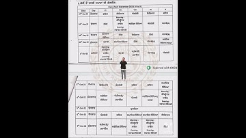 September Exam Datesheet Class 6th-10th| PSEB Board September Paper Datesheet|#datesheet#pseb#new