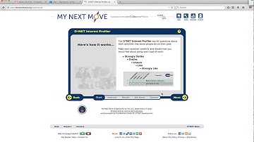 O*NET Interest Profiler Introduction