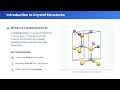 Crystal Structure Explained | Unit Cell, Bravais Lattice & Miller Indices (Solid State Physics)