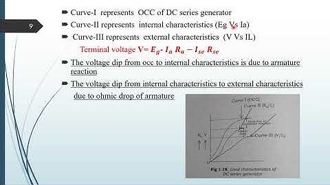 EE 311 | EDCA | MODULE-1 | DC Generator Characteristics |